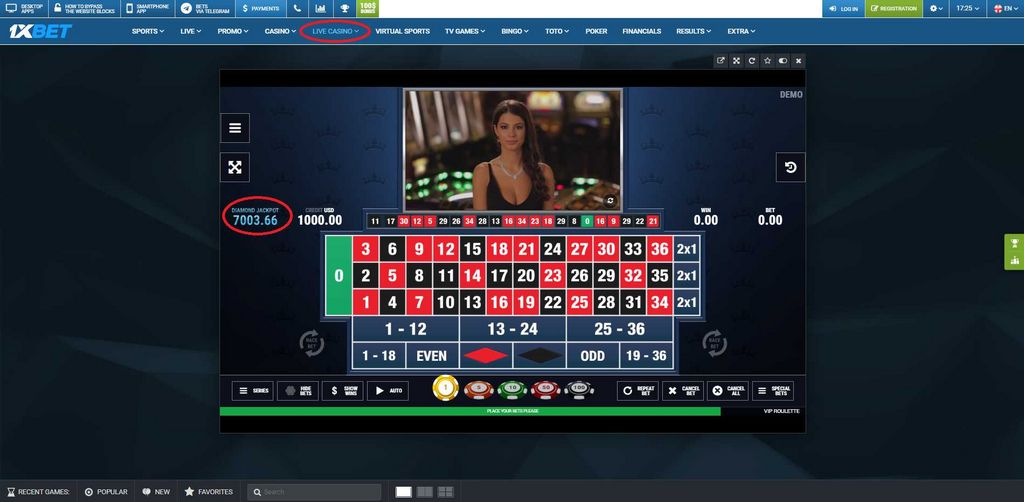 Exactly how to Bet on Basketball - Leagues and Tournaments